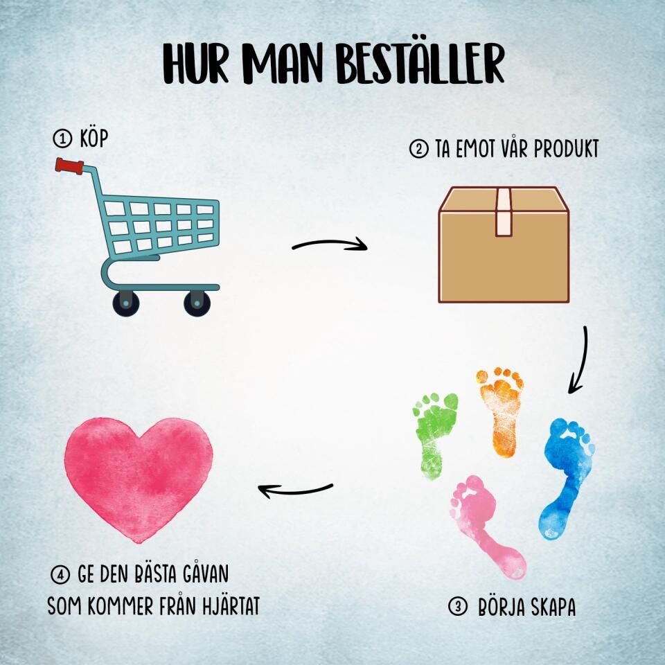 Personlig Kanvas till nybliven pappa | Personlig presenter till far | Kära pappa Tack för att du lärde mig att åka skridskor