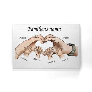 Personlig Kanvas till Familj | Personlig presenter till familjen | Familjens händer