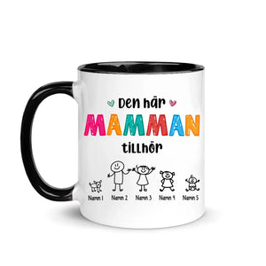 Personlig mugg till mamma | Personlig presenter till Mamma | Den här mamman tillhör