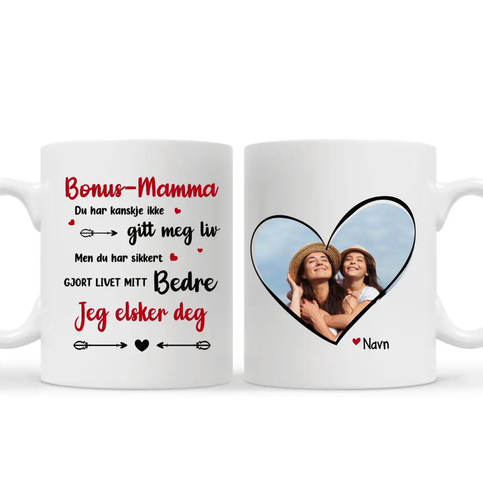 Personlig Bonusmamma Kopp | Bonus-mamma Du har kanskje ikke gitt meg liv
