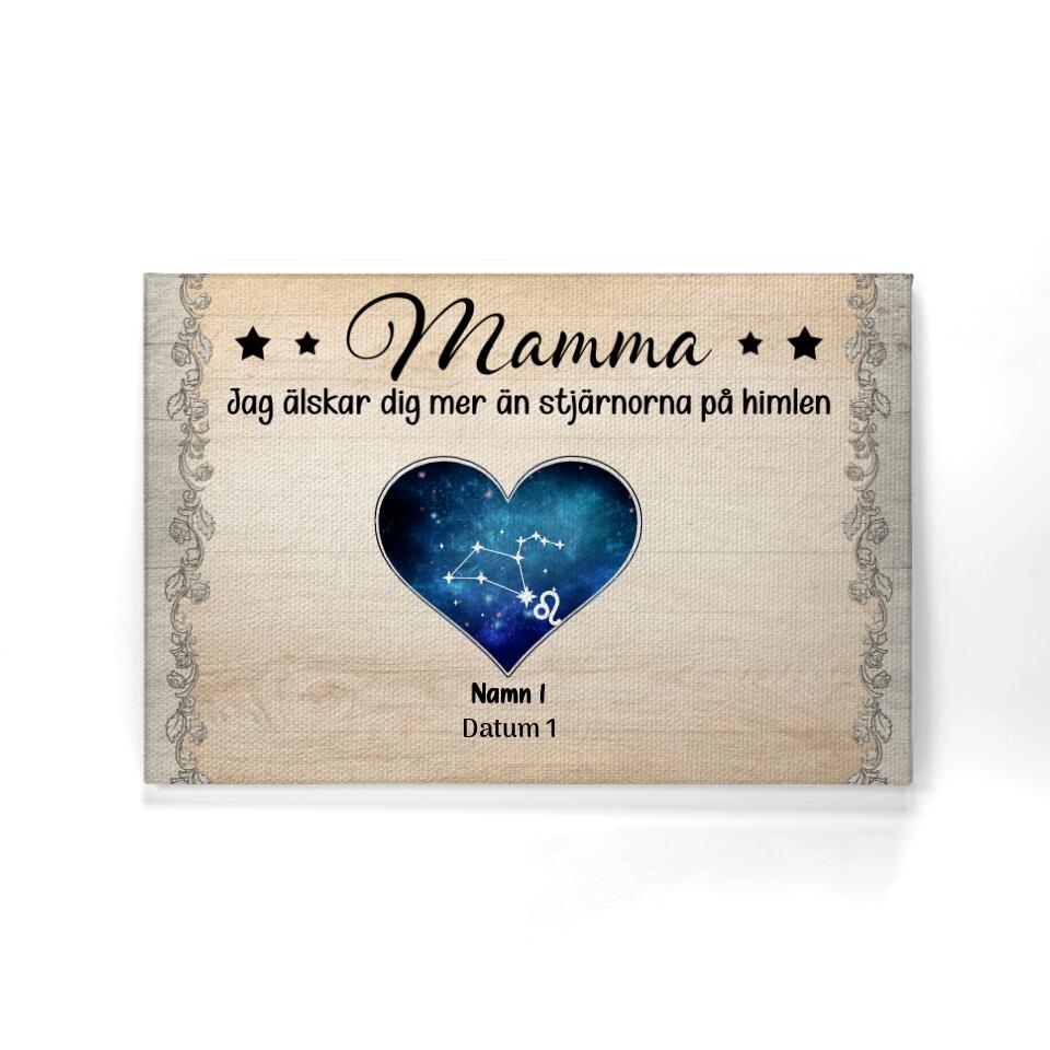 Personlig lerret til mamma | Personlig gave til mor | Vi elsker deg mer enn stjernene på himmelen